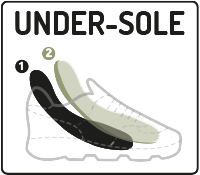 UNDER-SOLE